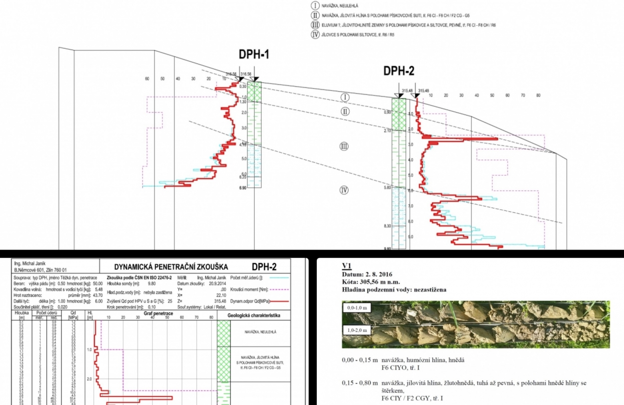 Vypracování geologického posudku
